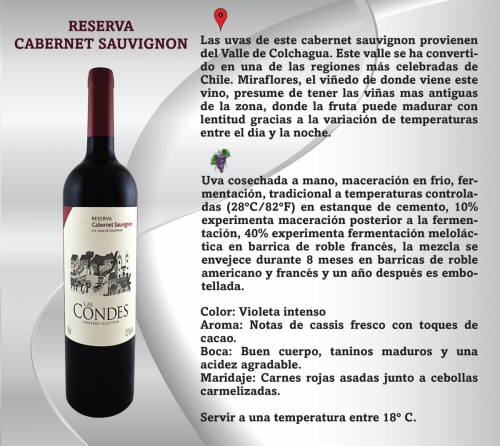 Reserva Cabernet Sauvignon