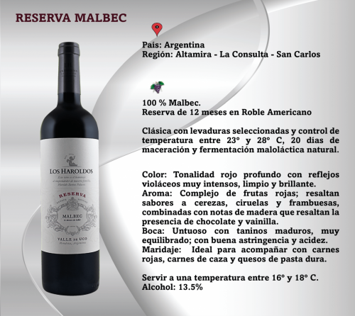 Reserva Malbec