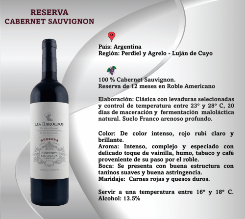 Reserva Cabernet Sauvignon